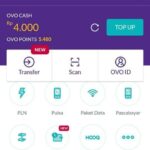 Daftar OVO: Panduan Lengkap Registrasi dan Cara Top Up OVO