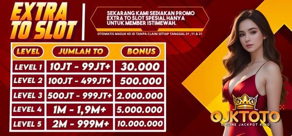 Bandar Togel BRI Terpercaya dan Terbaik